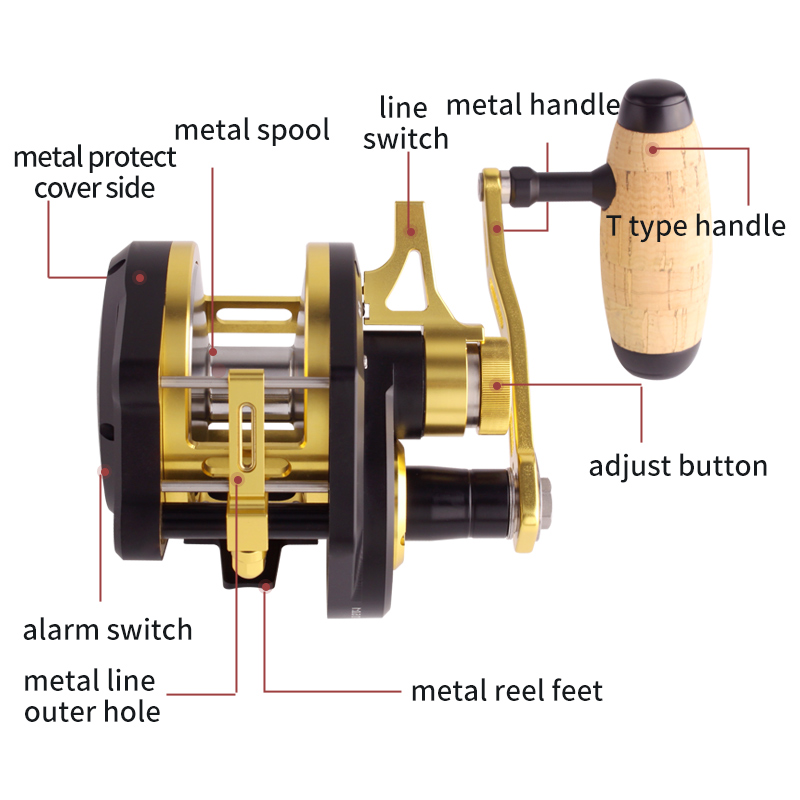 بكرة صيد أومي الجديدة للصيد ال - مراجعة Fishing Boat Steering Wheel وسعره