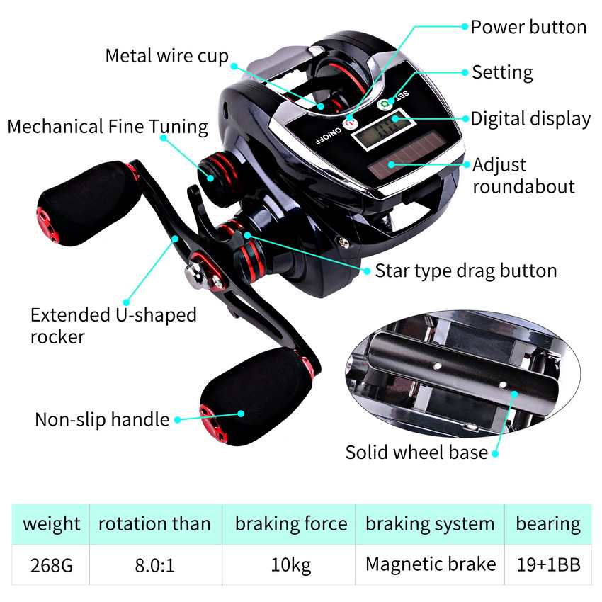 8.0:1 19 + 1BB الصيد بكرة اليس - مراجعة Fishing Boat Steering Wheel وسعره