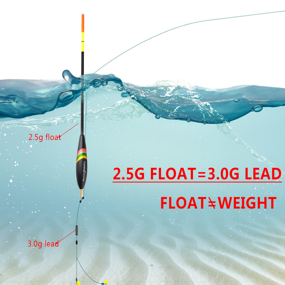 5 قطع من ملحقات معدات الصيد ال - مراجعة Fishing Boat Oar وسعره